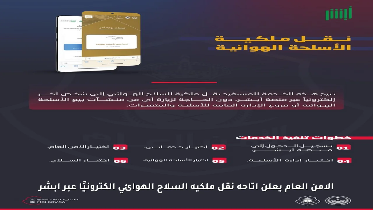الأمن العام يعلن إتاحة نقل ملكية السلاح الهوائي إلكترونيًا عبر أبشر